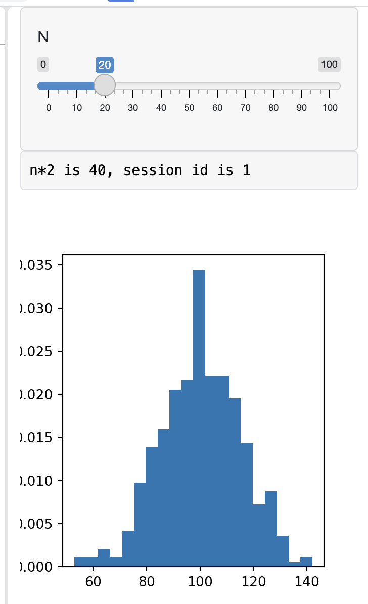 matplotlib plots are sometimes too narrow for y-axis labels · Issue ...
