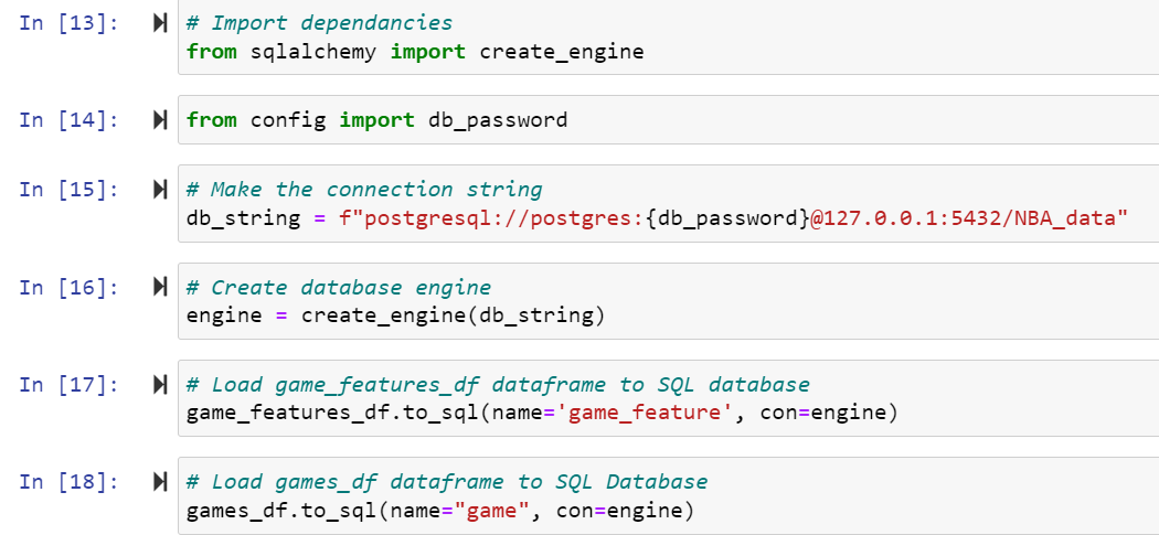 GitHub - daboucha/nba-analysis: NBA score prediction using machine learning