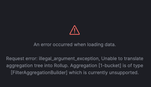 [Lens] Cannot apply advanced settings to data axis in rolled up index ...