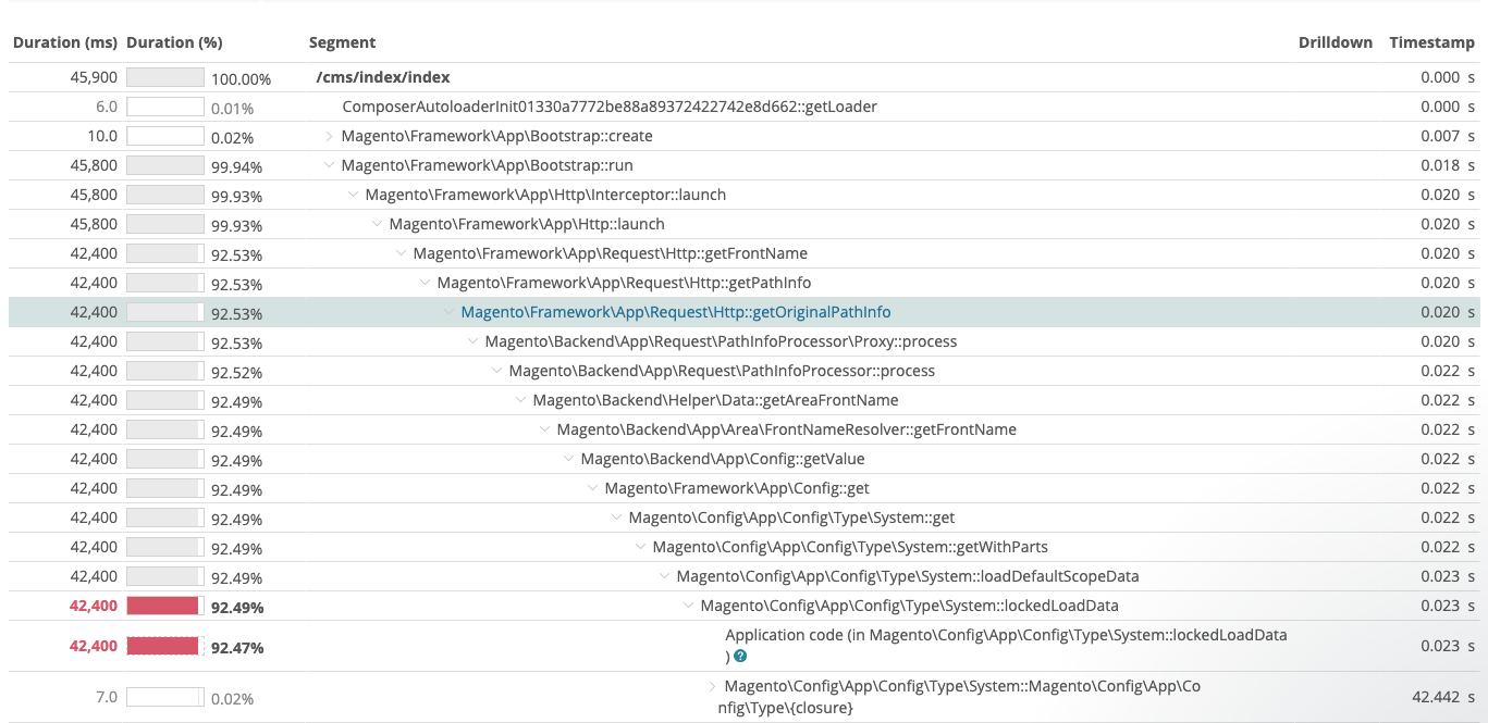 Screenshot 2019-06-05 at 10 11 12