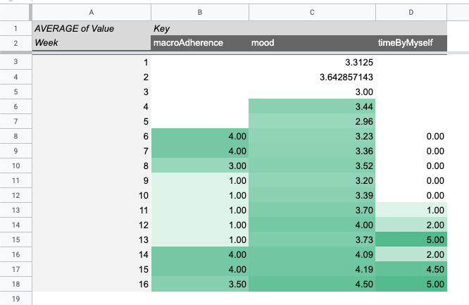 Screen Shot 2019-04-15 at 18 25 11