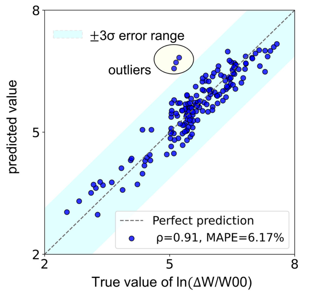 Screenshot 2023-04-09 at 17 51 02