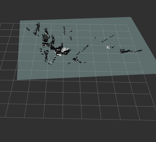 weird map with oakd camera · Issue #907 · introlab/rtabmap_ros · GitHub