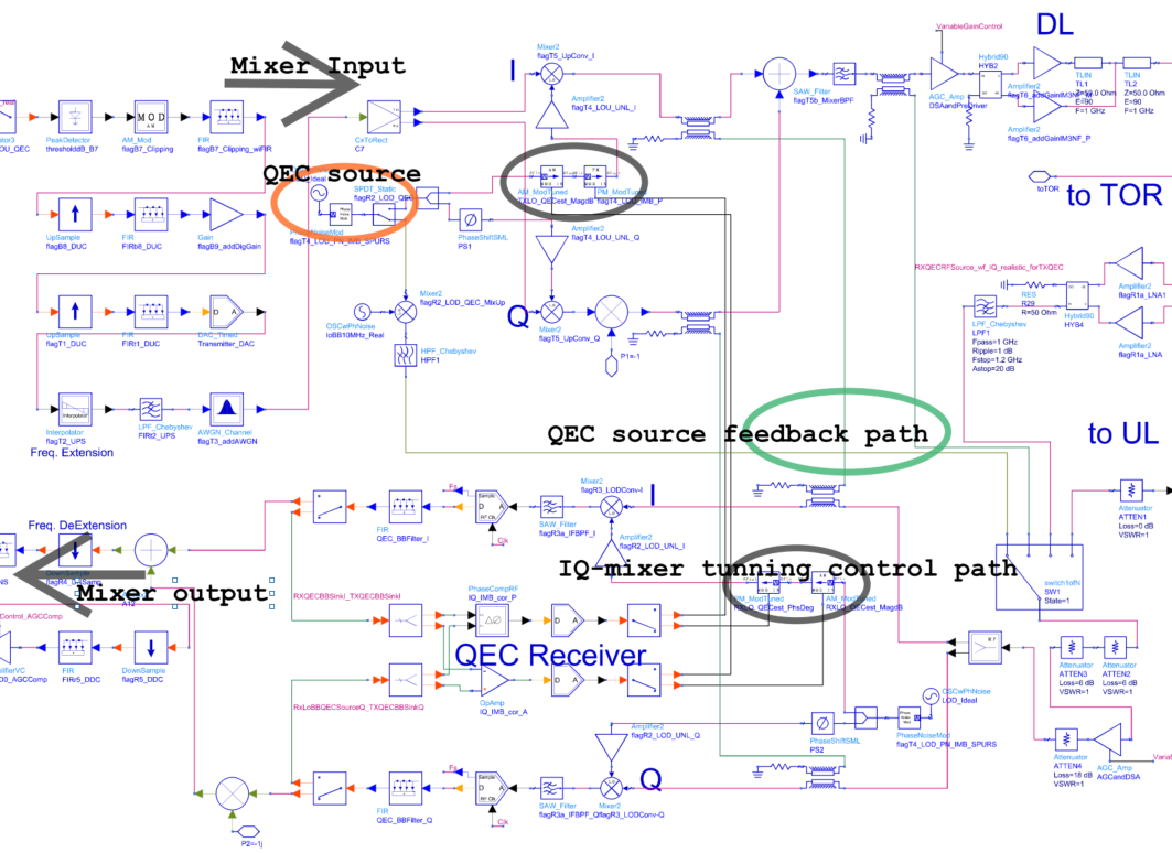 Github Kaycelin Dsp Trx Qec