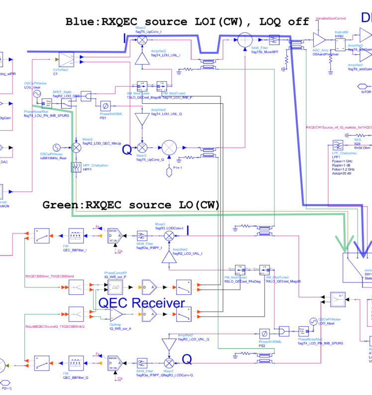 Github Kaycelin Dsp Trx Qec