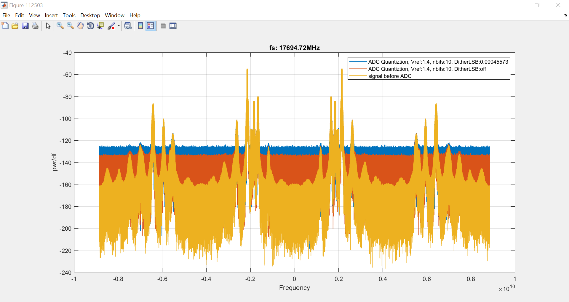 GitHub - kaycelin/System_FreqPlan_DualBand