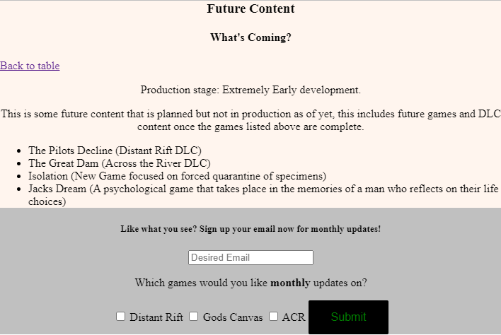 GitHub - Harryhs25/HTML-Essentials: HTML Essentials Code Institute