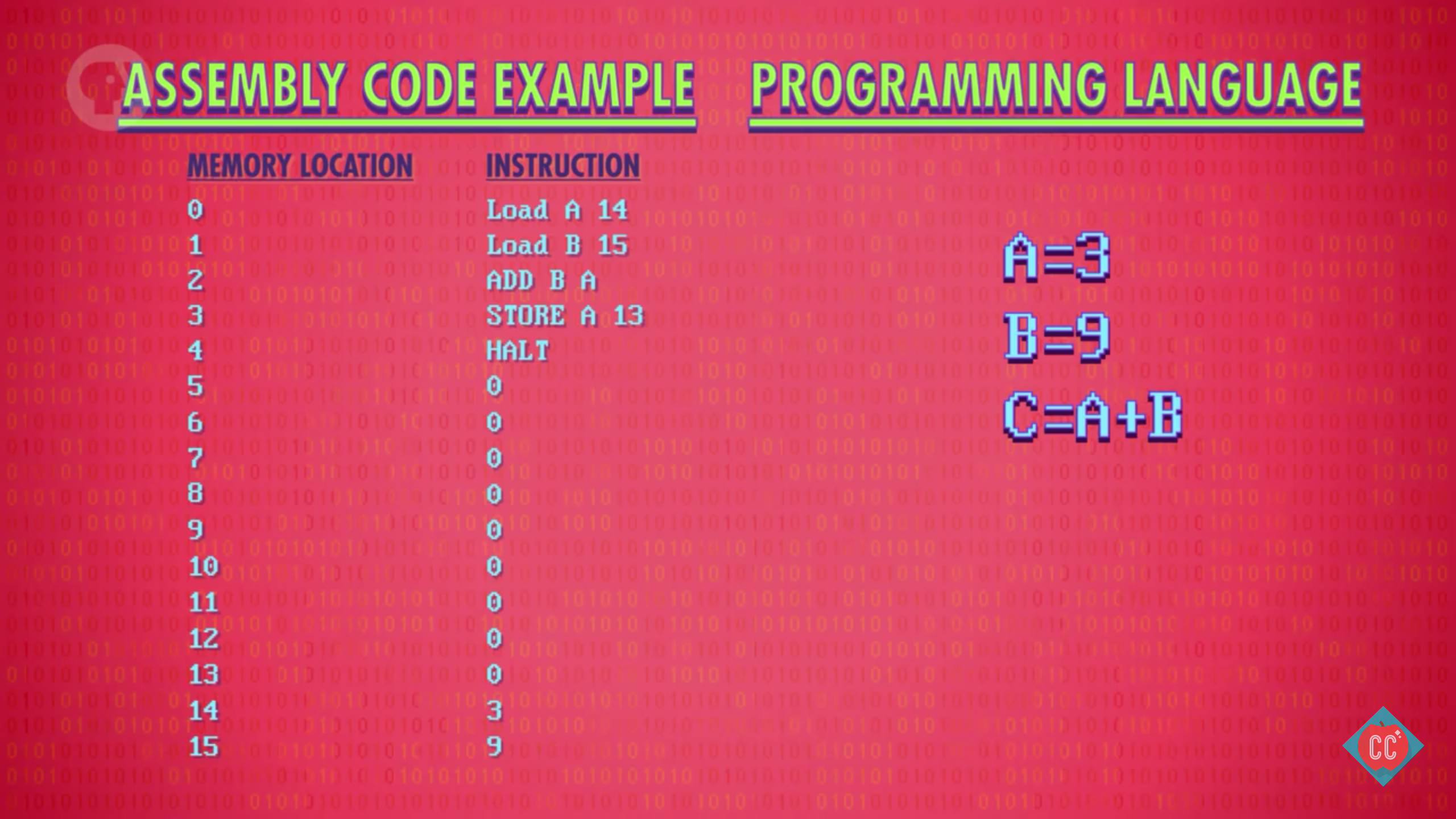 Pictures · Issue #2 · ciscorucinski/Python-Training · GitHub