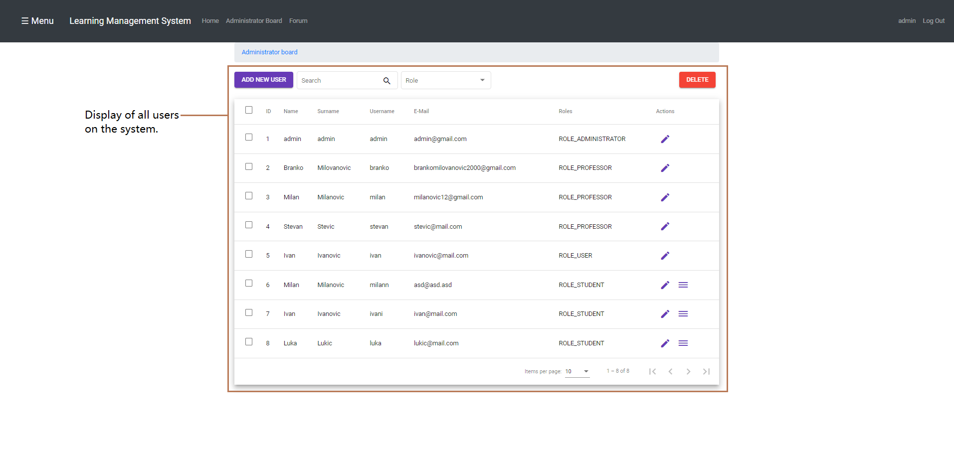 Github Brankomilovanovic Learning Management System Learning Management System For The Github Brankomilovanovic Learning Management System Learning Management System For The