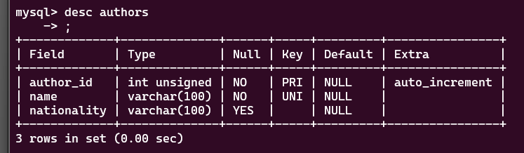 GitHub - Crisel8a/Data_Base_Library: Using and learning MySQL in order ...