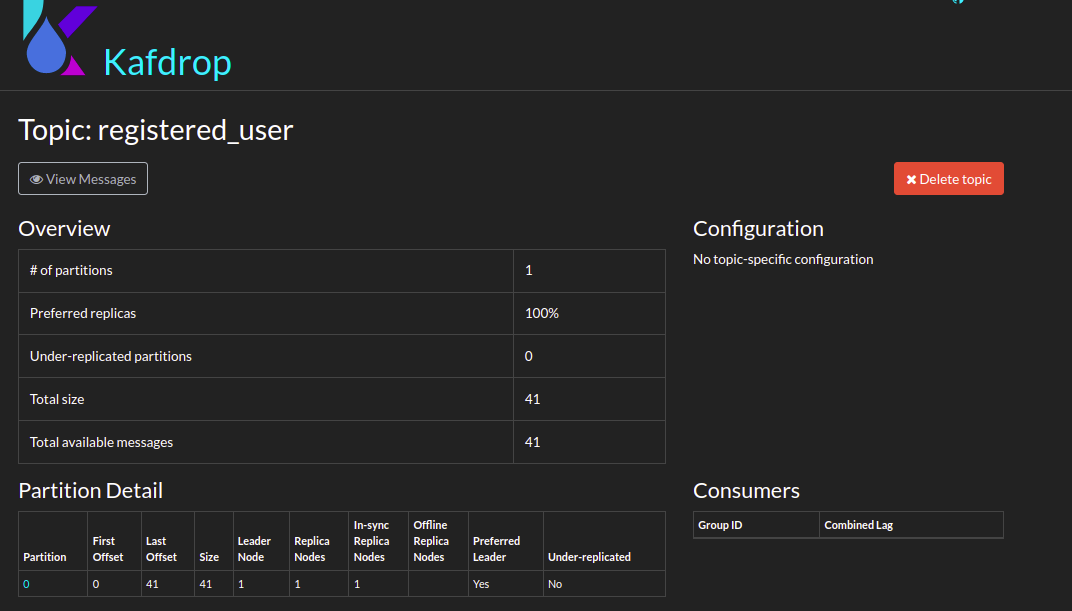 GitHub - renatamoon/Kafka_Studies: This repository is exclusive to my ...
