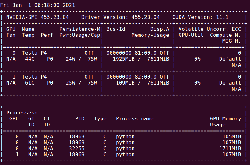 Triton Inference server 20.12 start error in Tesla P4. · Issue #2374 ...