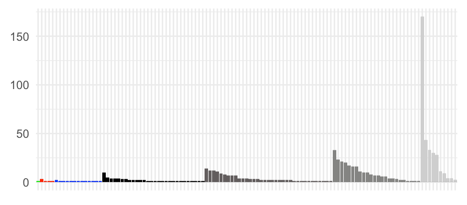 Screen Shot 2022-08-01 at 5 27 18 PM