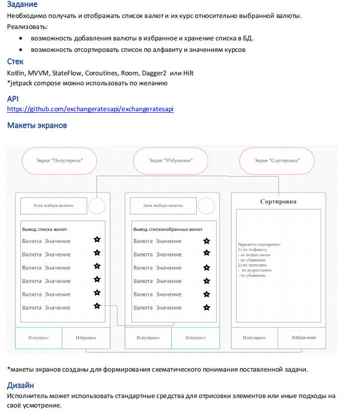 GitHub - Zar1official/ExchangeRates: Junior Android Developer Test Task