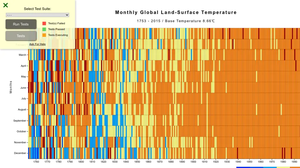 GitHub - jmpevzla/fcc-data-visualization-projects: My solution projects ...