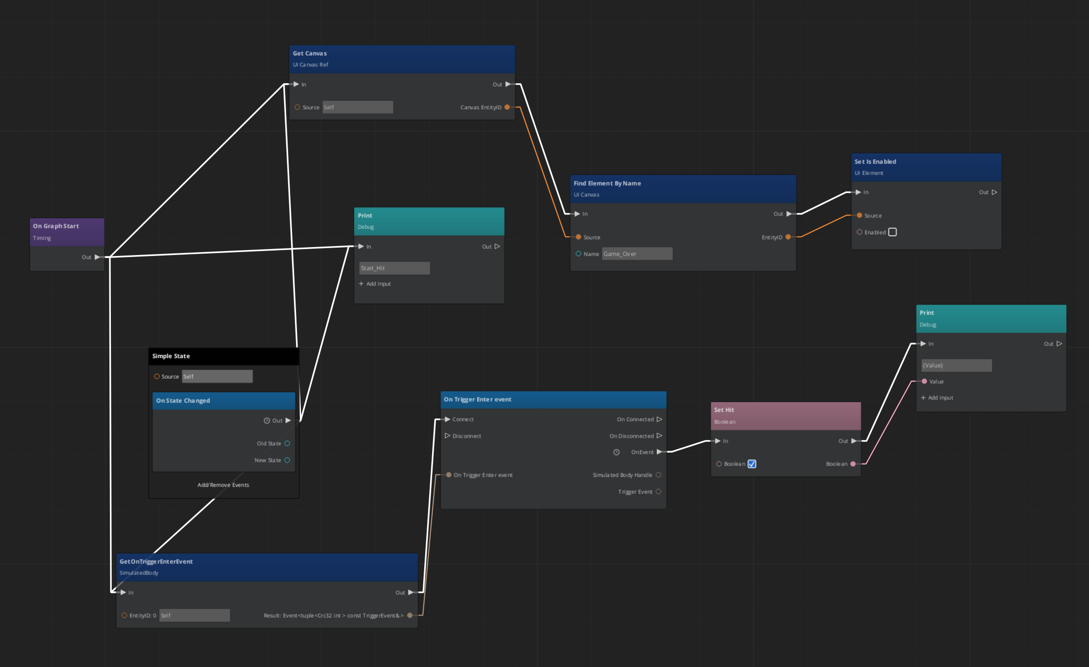 Unable to trigger Set Is Enabled on UI Canvas Ref · Issue #2473 · o3de ...