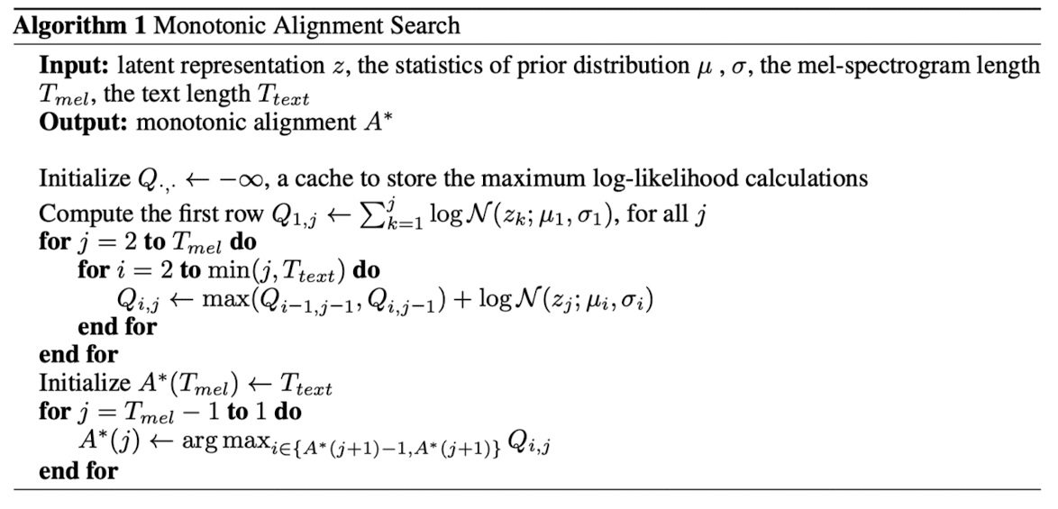Algorithm 1. MAS
