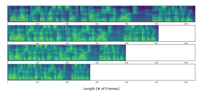 Figure 10: Mel-spectrograms of the generated speech samples with different speaking rates; the values multiplied by the predicted duration are 1.25, 1.0, 0.75, and 0.5.