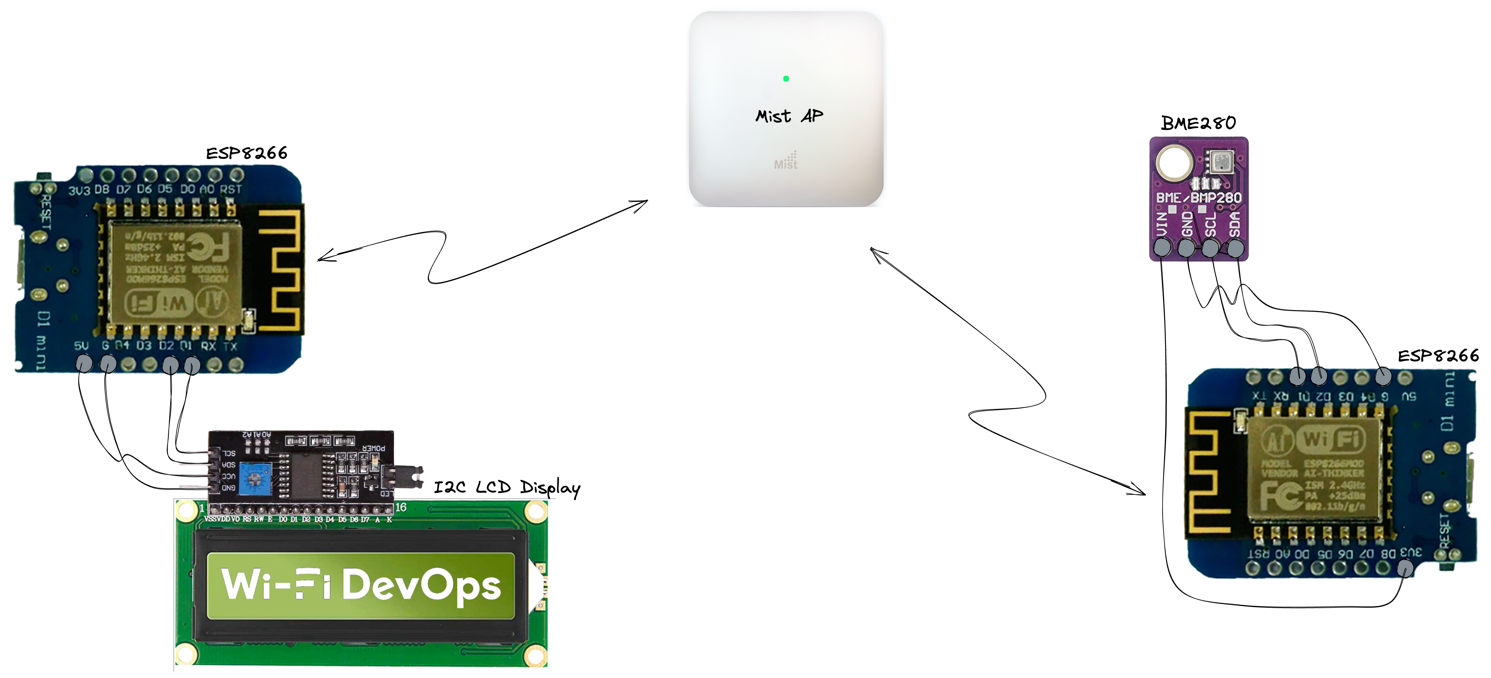 GitHub - Amin-Sedighfar/ESP-MicroPython: This repository contains ...