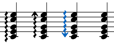 arpeggio_length