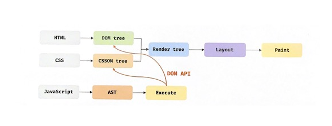 스크린샷 2021-11-18 오후 2 04 31