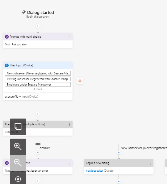 Begin new dialog does not work on Bot Composer · Issue #8458 ...