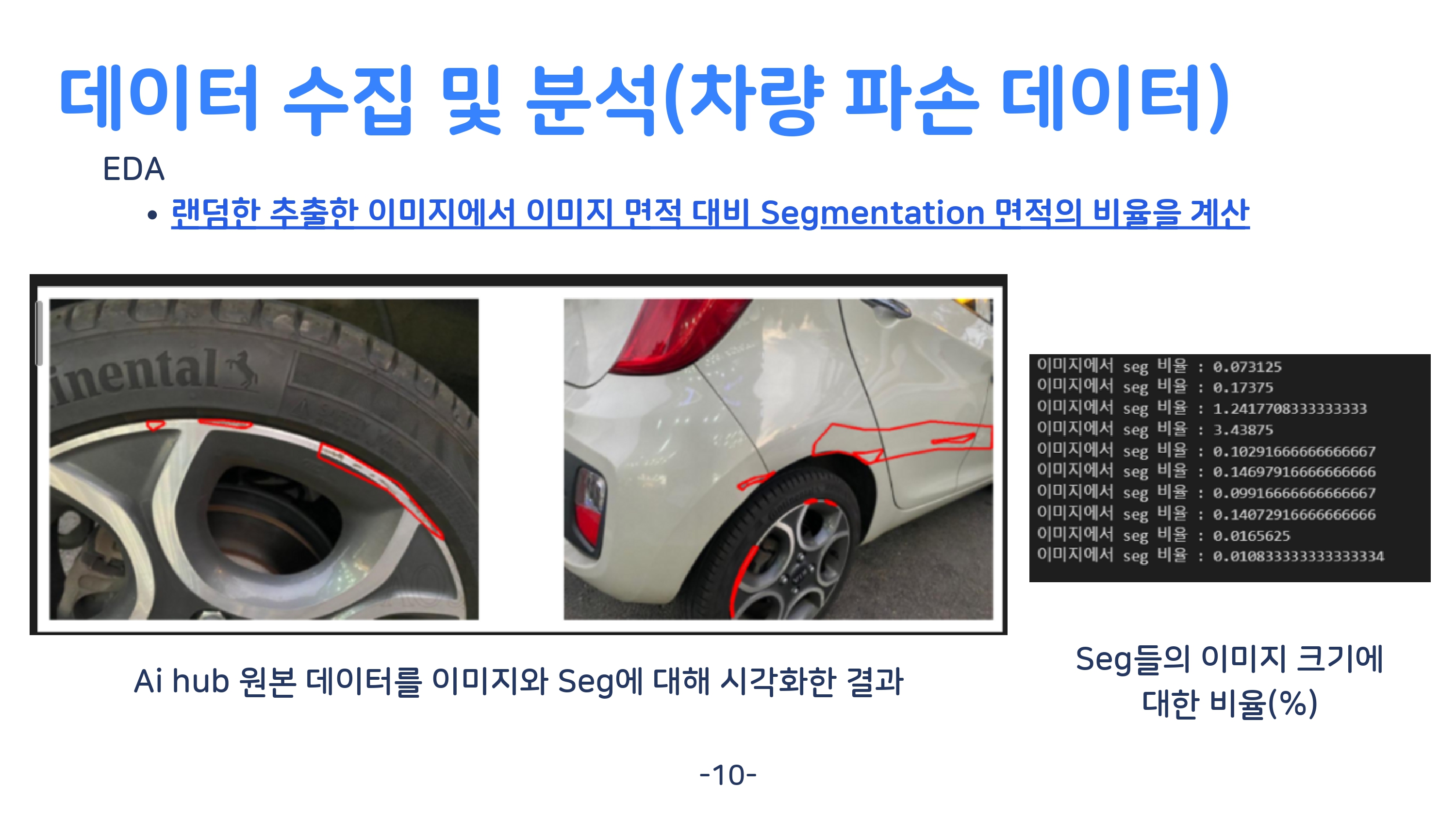 GitHub kimjoosilver/CarRepairCostEstimatorwithYOLOv8 파손 차량 사진을