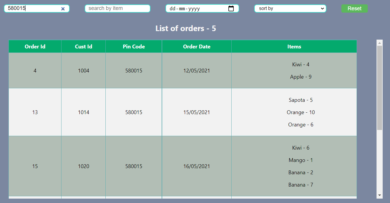 GitHub - yaswanthkumar68/order-dashboard: List all the orders from csv file