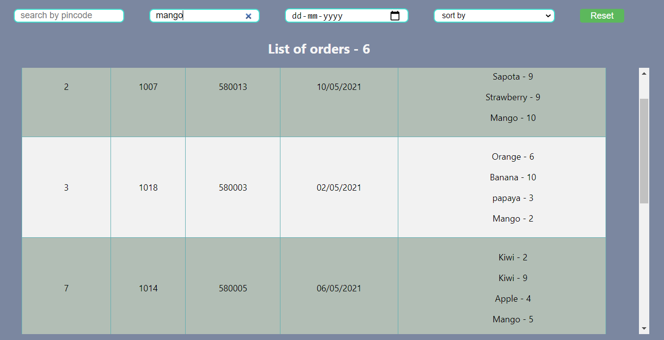 GitHub - yaswanthkumar68/order-dashboard: List all the orders from csv file
