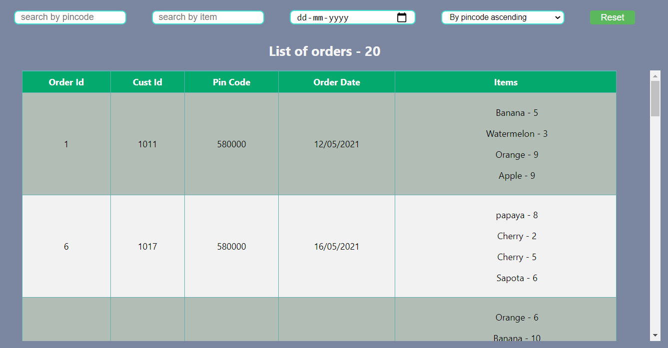 GitHub - yaswanthkumar68/order-dashboard: List all the orders from csv file