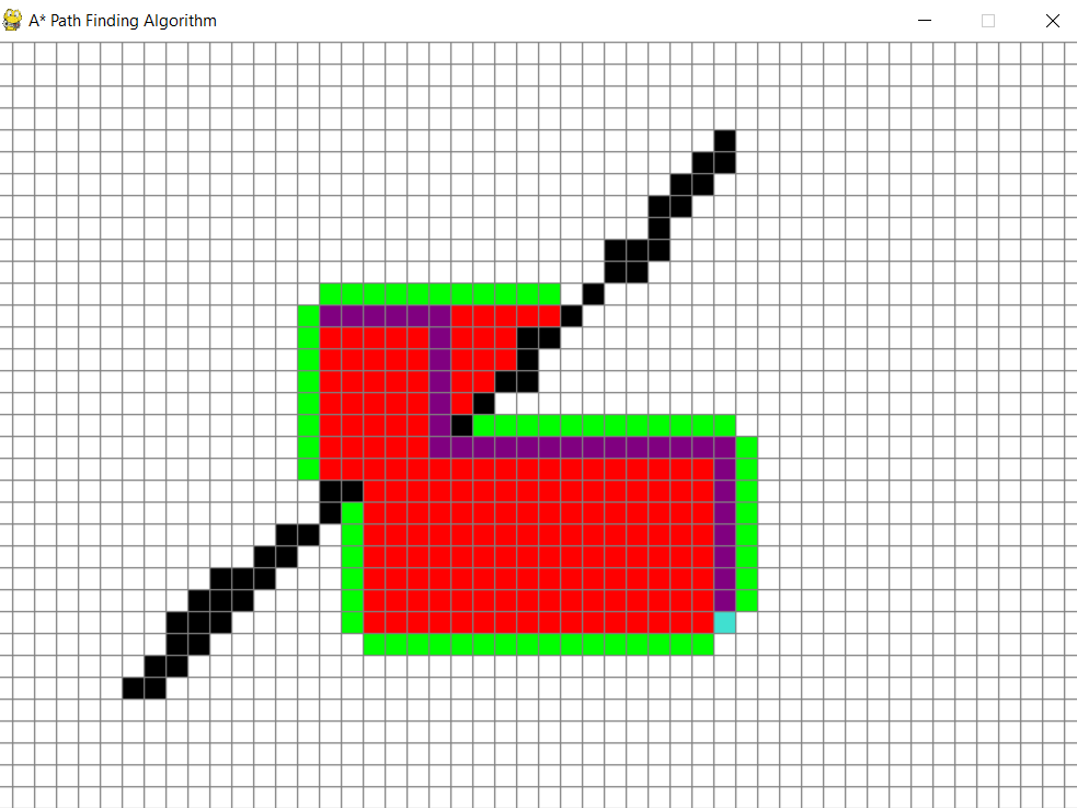 GitHub - yaaaash/A-star-Path-Finder-Visualization: This project ...