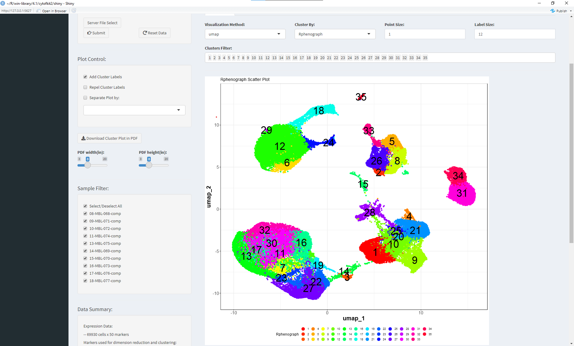 Sample visualization · Issue #38 · JinmiaoChenLab/cytofkit2 · GitHub