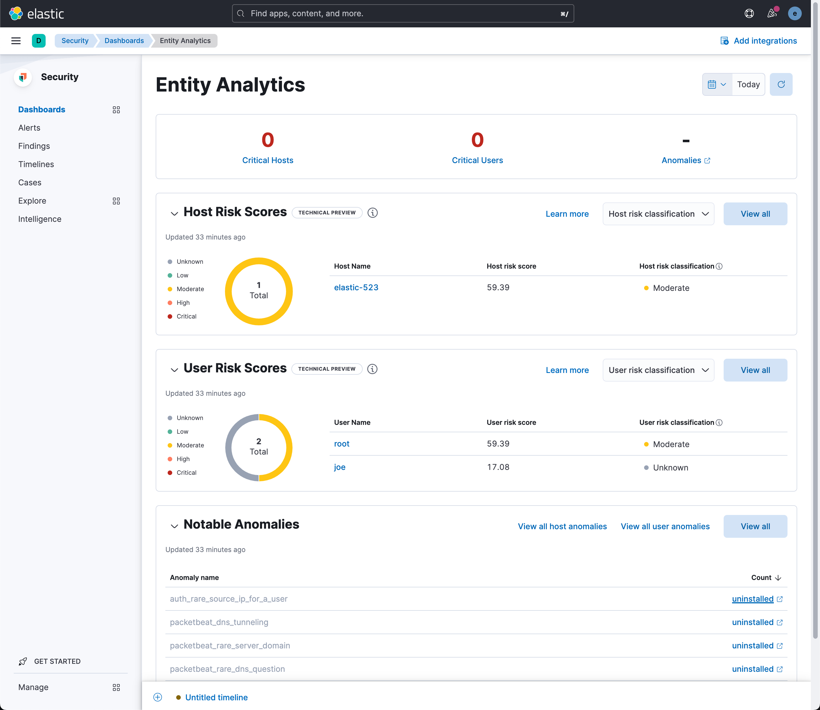 [DOCS] Entity Analytics dashboard updates · Issue #2693 · elastic ...