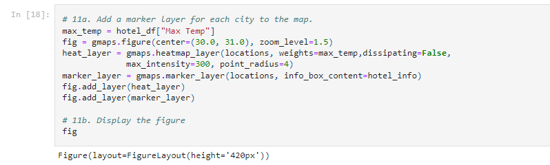 GitHub - tonjakae/World_Weather_Analysis: Retrieve Weather Data, custom ...