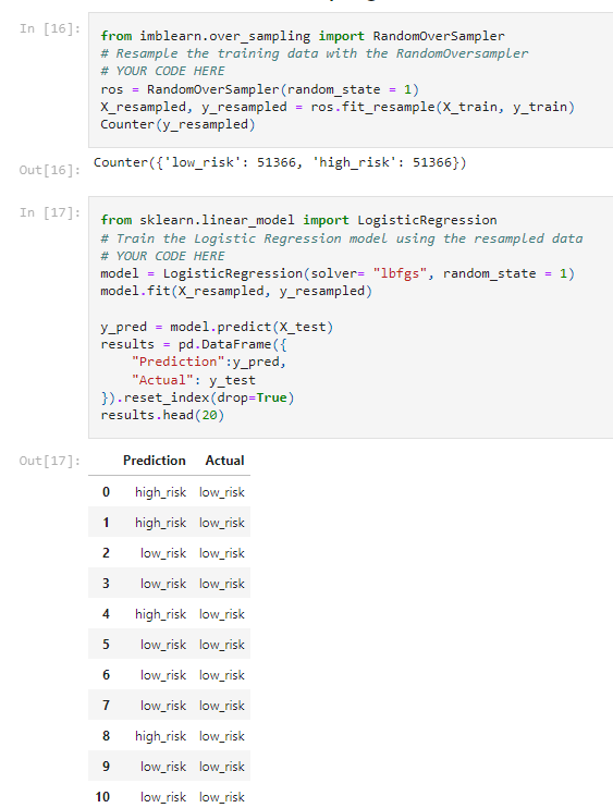 GitHub - tonjakae/Credit_Risk_Analysis: Supervised Machine Learning