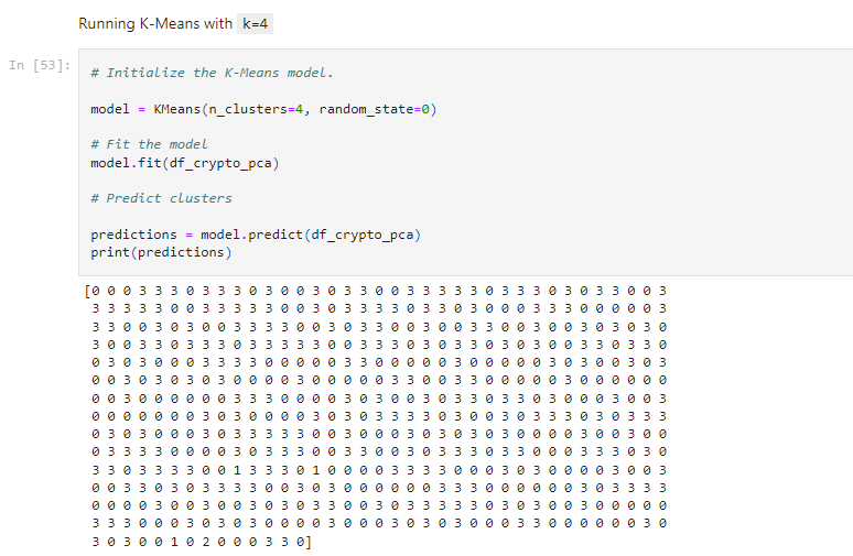 GitHub - tonjakae/Cryptocurrencies: Unsupervised Machine Learning