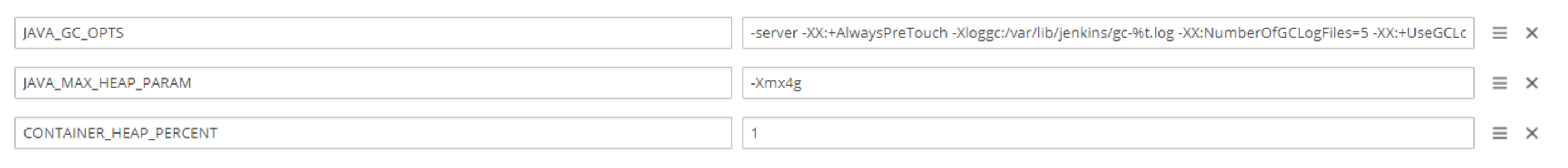 Jenkins runs out of memory and becomes unresponsive · Issue #412 ...