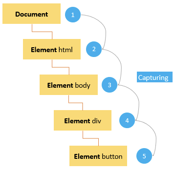 캡쳐링1