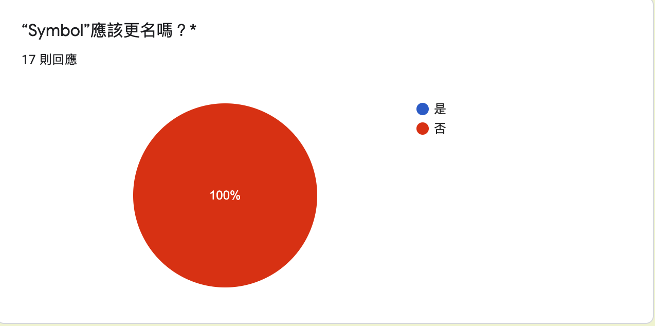 截圖 2021-07-28 上午11 44 31