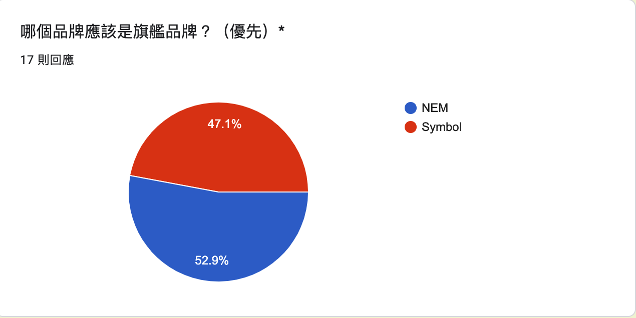 截圖 2021-07-28 上午11 45 18
