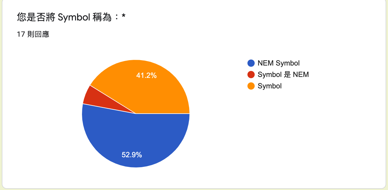 截圖 2021-07-28 上午11 45 42