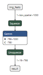 Segmentation fault with zero-dim tensor · Issue #4559 · microsoft ...
