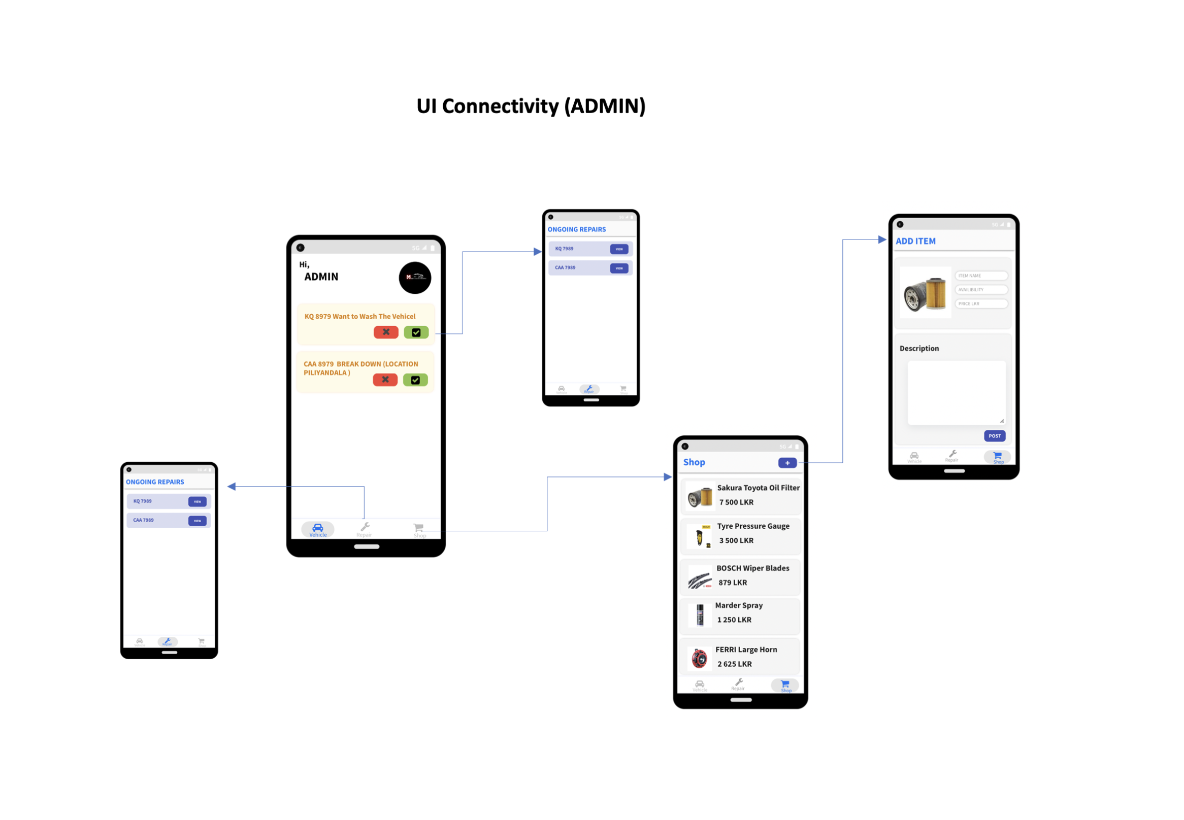 GitHub - NawanjanaYashmi/Master_Mechanic_App: 2nd Year 2nd Semester ...