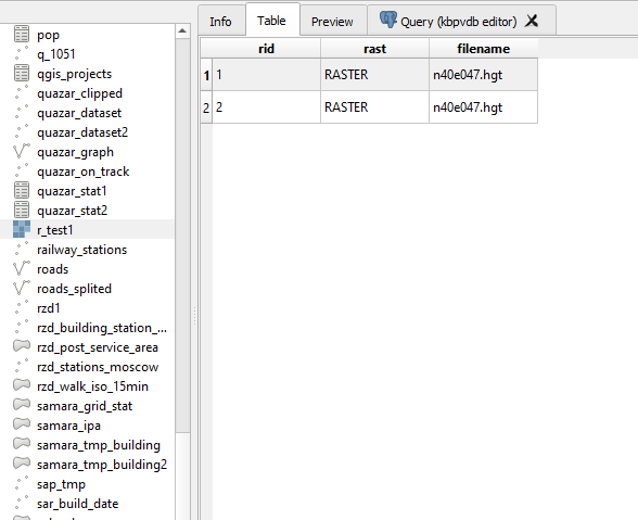 Only first row for Postgis raster table in DB Manager preview and when ...