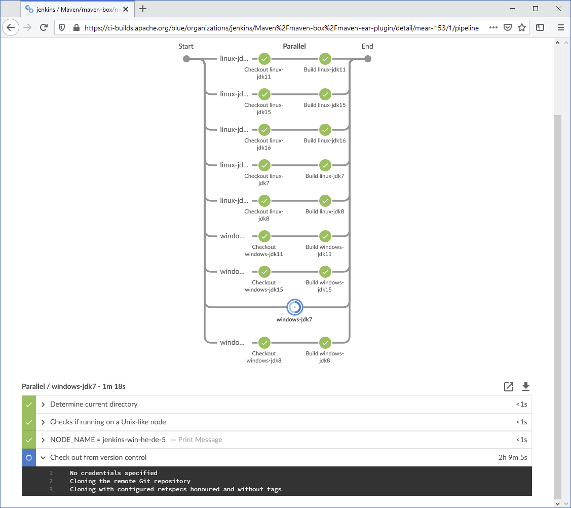 Jenkins build for MEAR-153