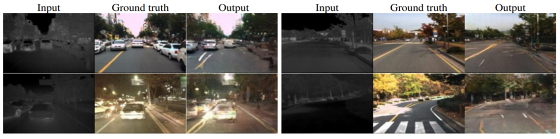 GitHub - JYEDU/CV_Image-to-Image: Computer Vision Term Project - Image ...