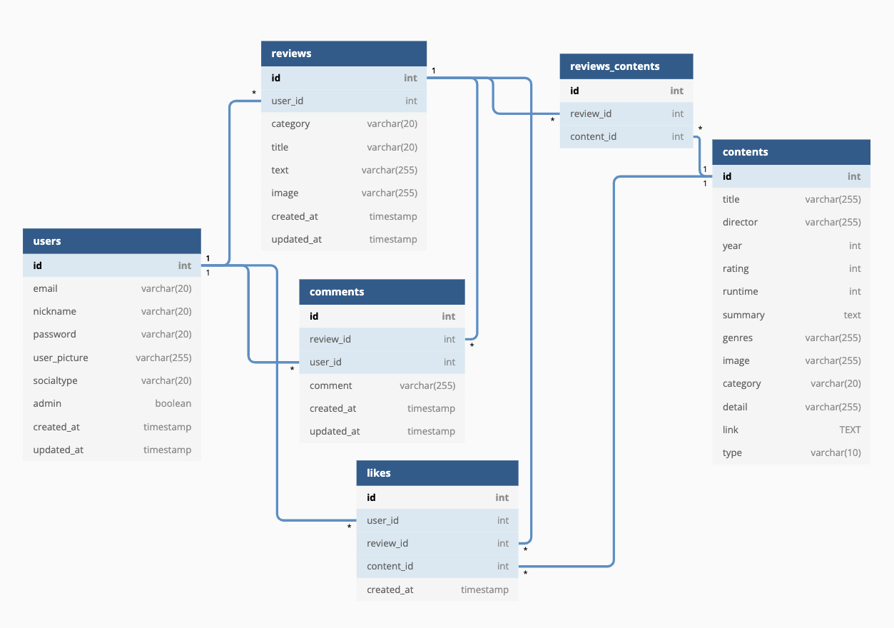 스크린샷 2022-01-20 오후 6 08 24