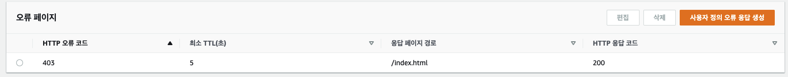 스크린샷 2022-01-22 오후 4 38 06