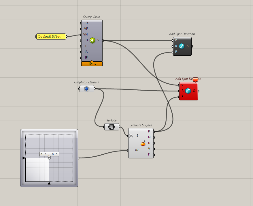 Add Spot Coordinate or Elevation References no longer valid. · Issue ...