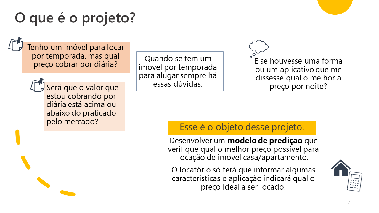GitHub - luizdatamkt/Data-Science-Full-Project: Projeto Integrador ...